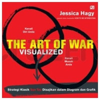 Image of The art of war visualized